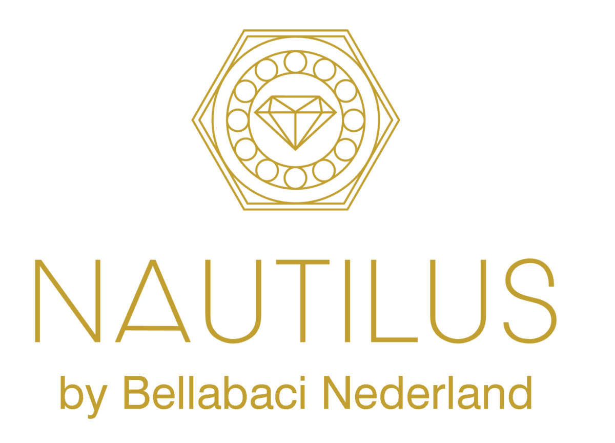 Nautilus huidverzorging